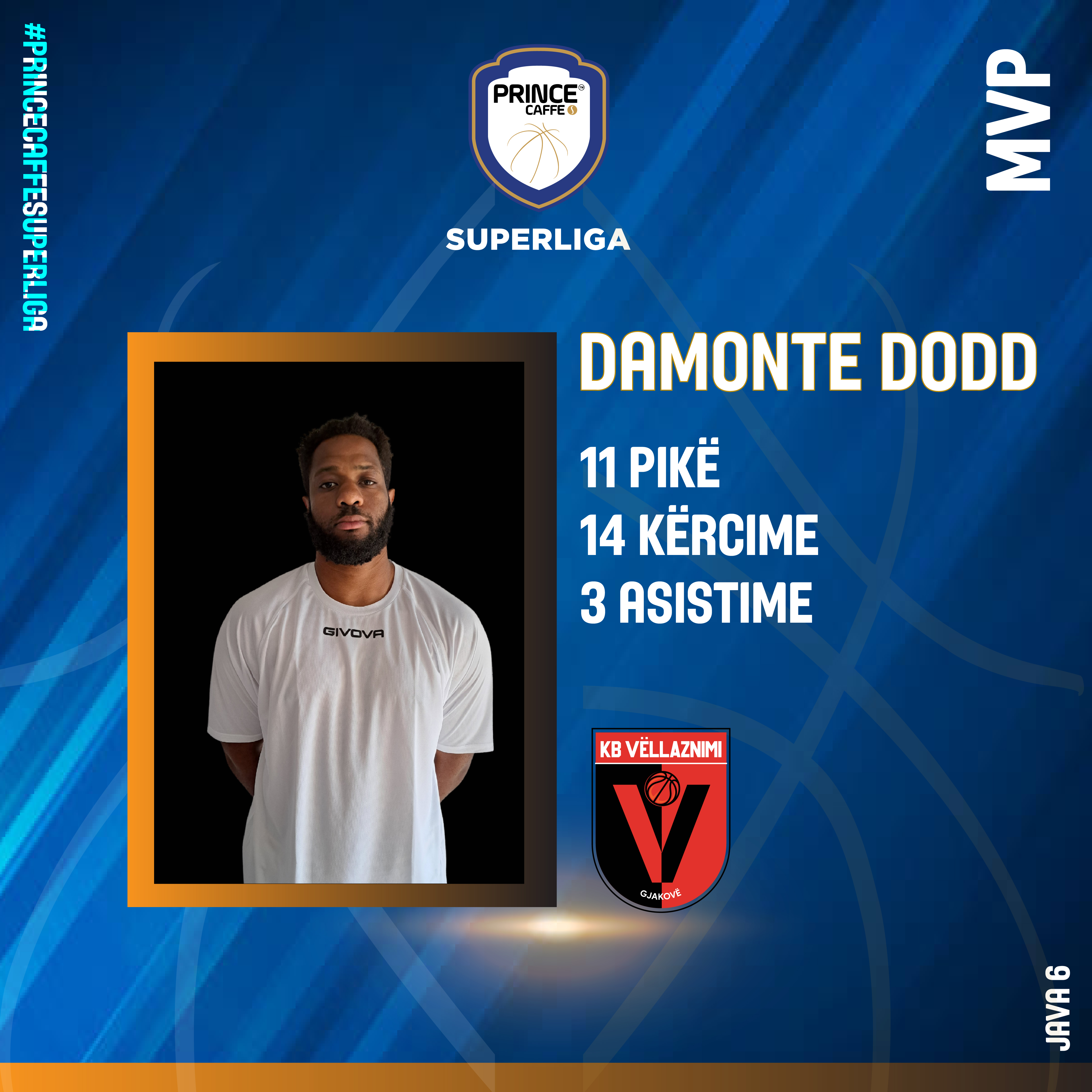 MVP dhe Top 5 i xhiros së gjashtë